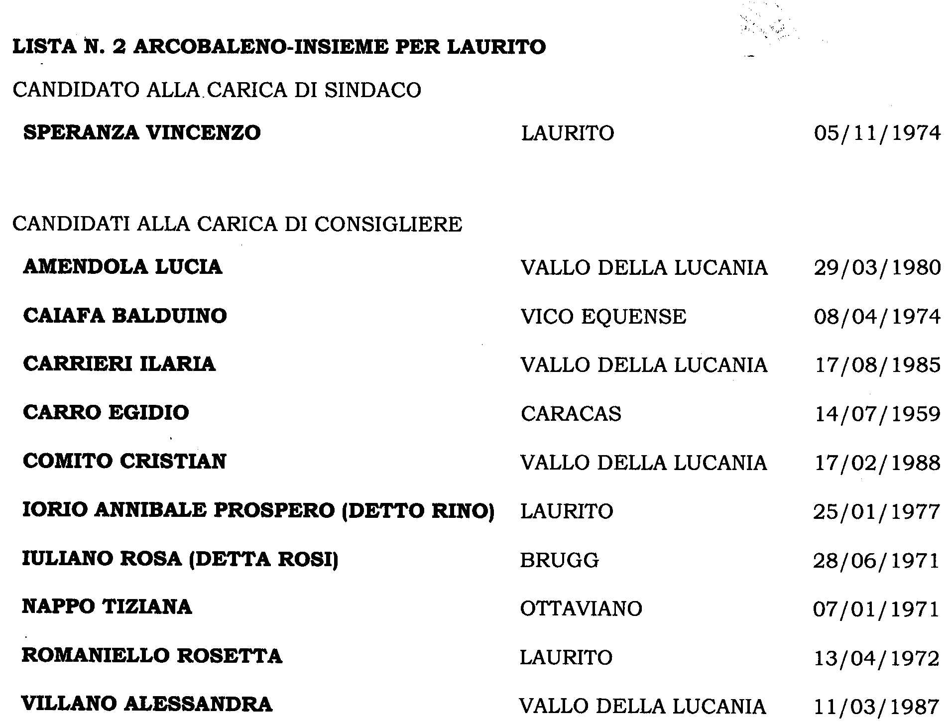 LISTA 2
